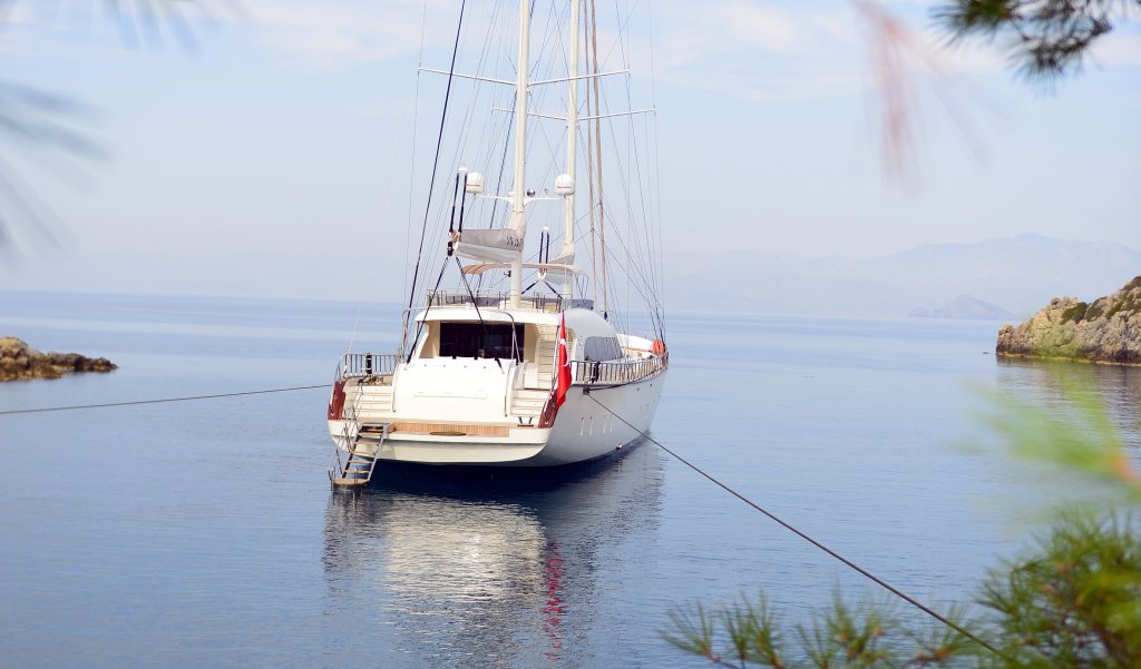 Luxury Gulets Charter and Turkish Gulet Charter in Turkey